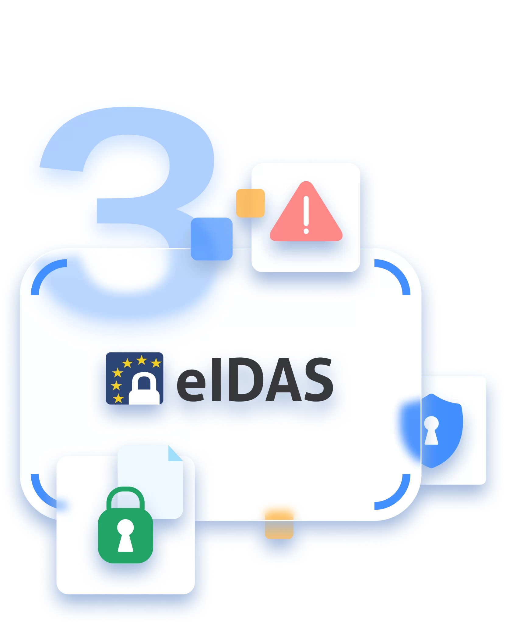 Chữ ký số an toàn và bảo mật